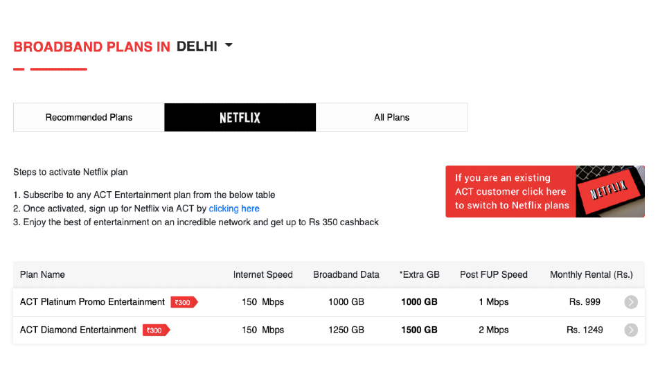 How to access Netflix through ACT Fibernet broadband connection