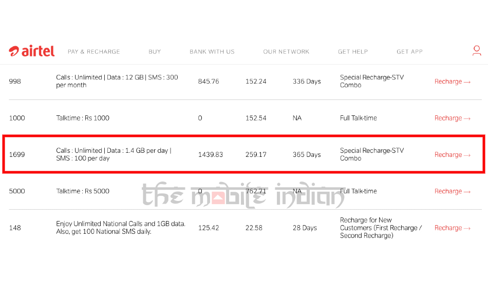 Airtel Rs 1,699 prepaid plan