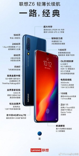 Lenovo Z6