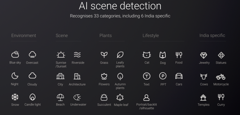 Redmi 7A AI Scene Detection