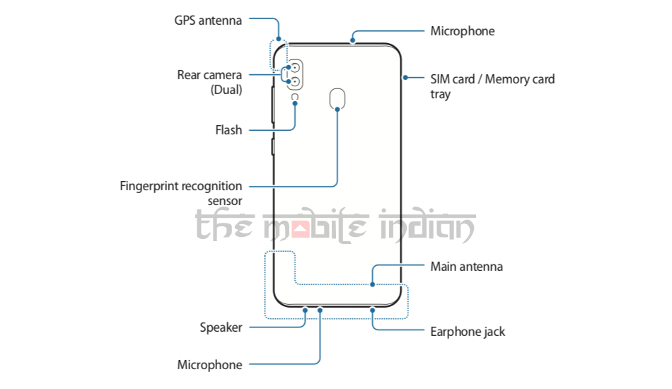 Samsung Galaxy M10s user manual