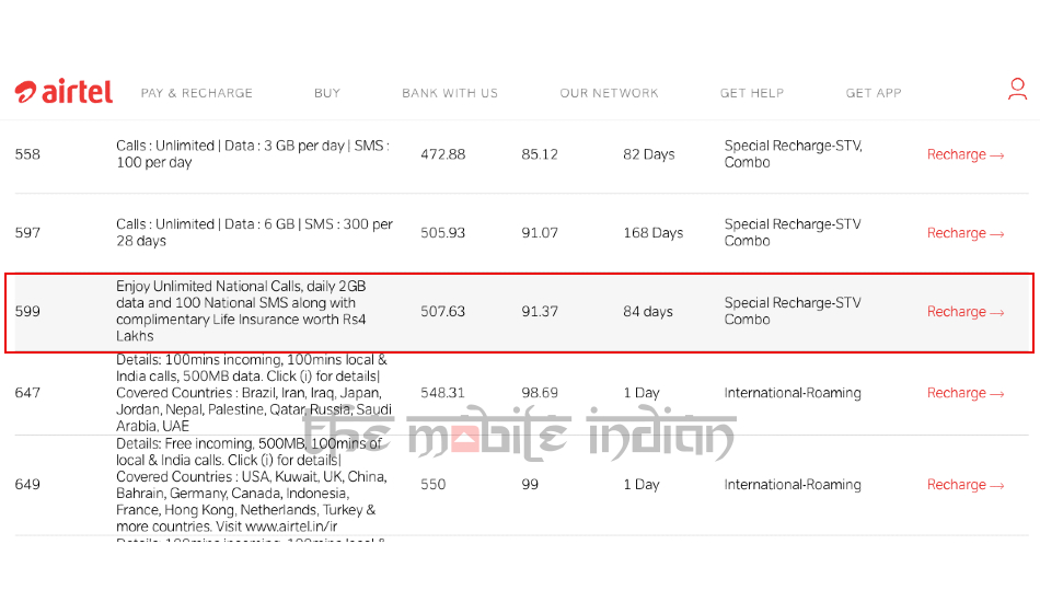 Airtel Rs 599 prepaid plan