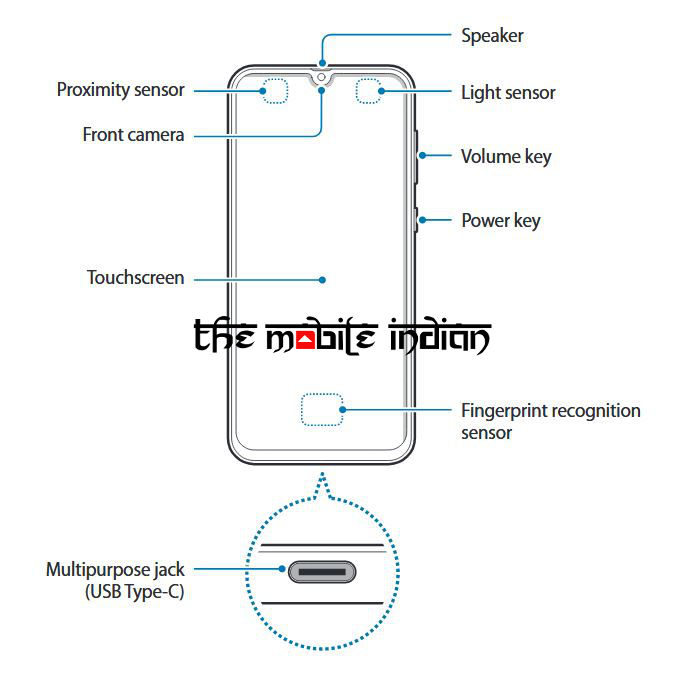 Samsung Galaxy A70s user manual reveals triple camera, in-display fingerprint sensor