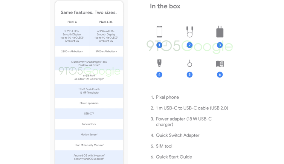 Pixel 4 and Pixel 4 XL full specs