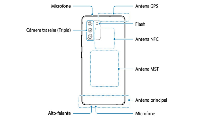 Samsung Galaxy S10 Lite