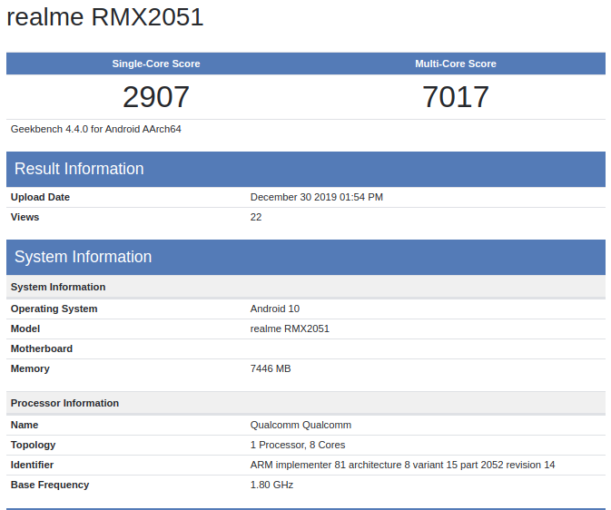 Realme X50 5G