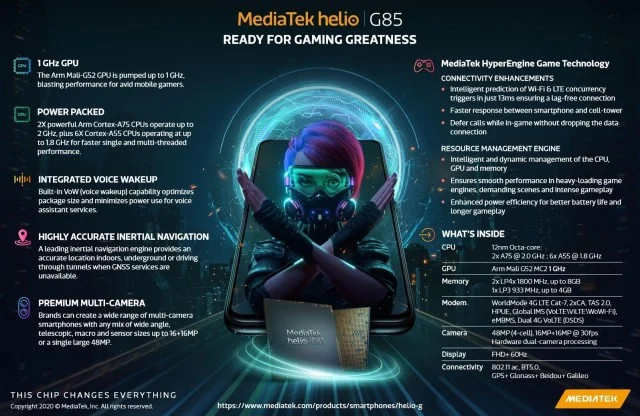 MediaTek Helio G85