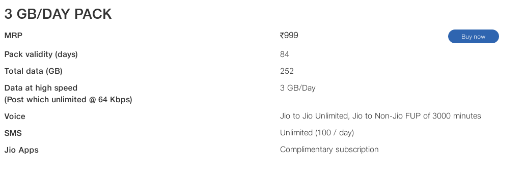 Jio Rs 999 plan