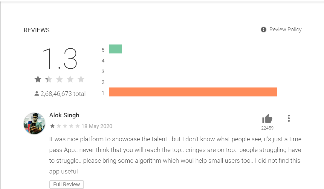 Heres Why Tiktok Is Getting 1 Star Rating In India 