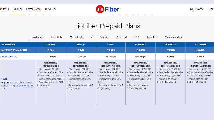 jio