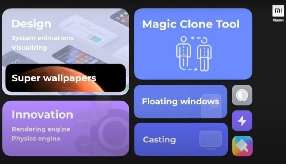 MIUI 12 Features