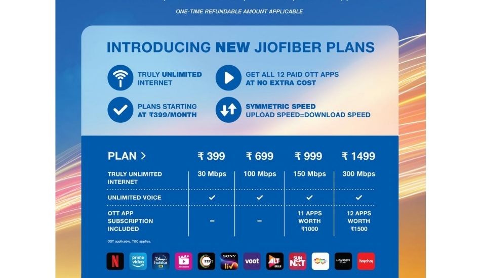 jio plans new