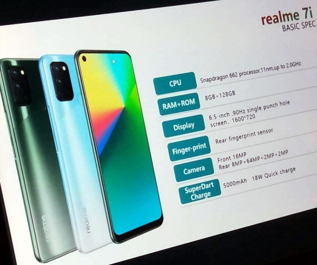 Realme 7i with 64MP quad rear cameras, 5000mAh battery to ...