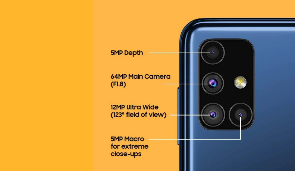 Galaxy M51 Camera 