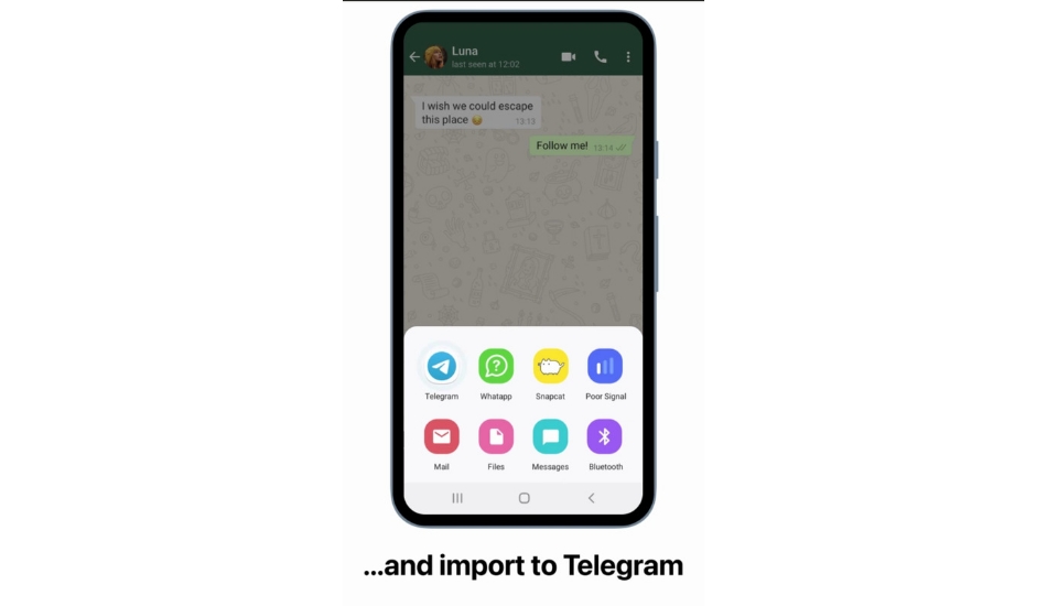 Telegram New feature