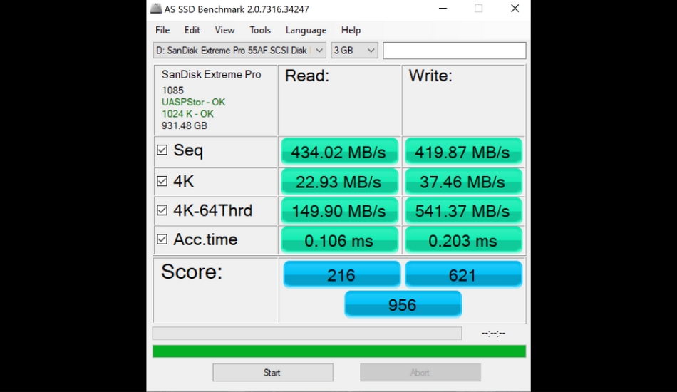 Sandisk SSD performance 