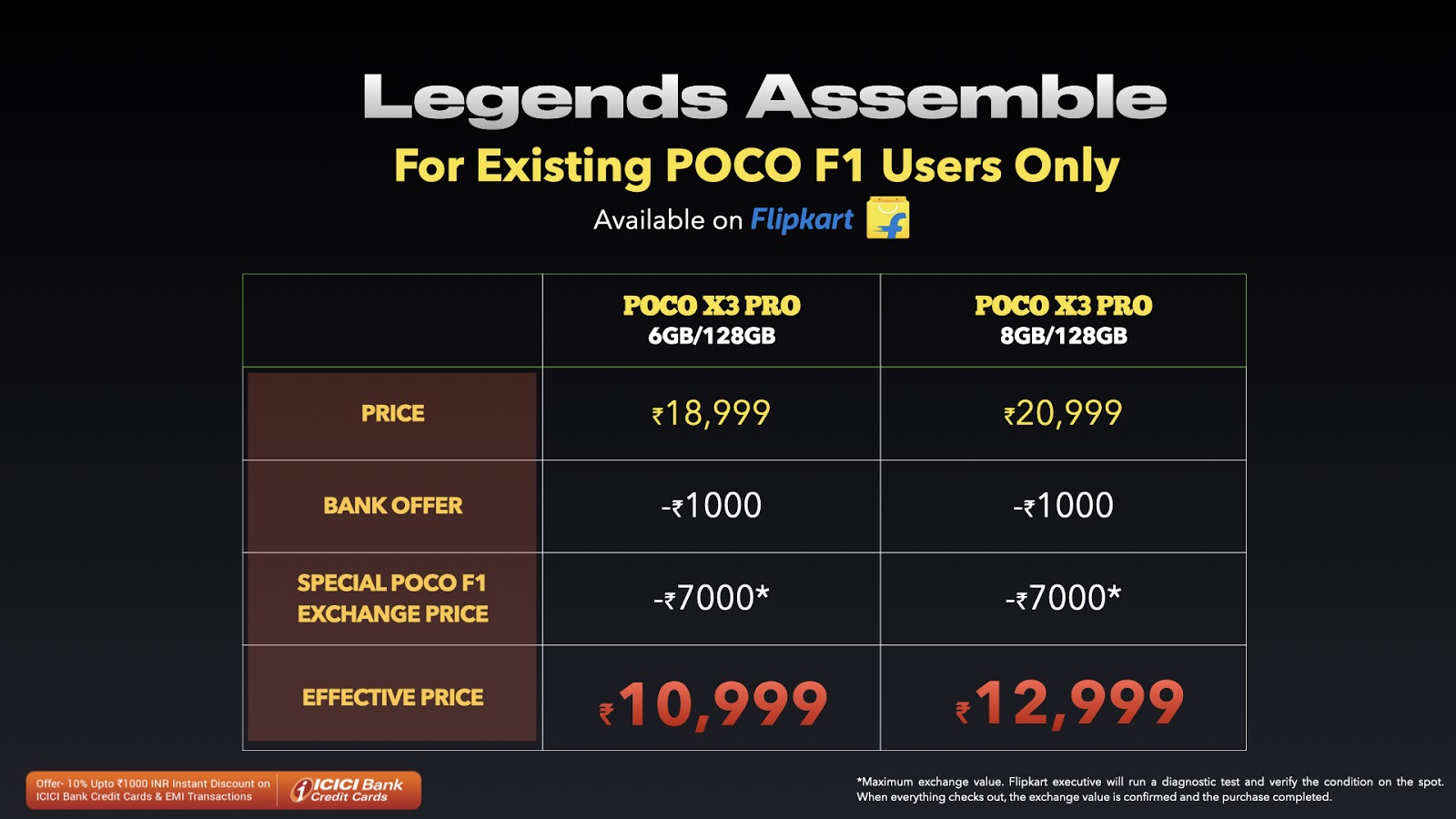 Poco X3 Pro exchange