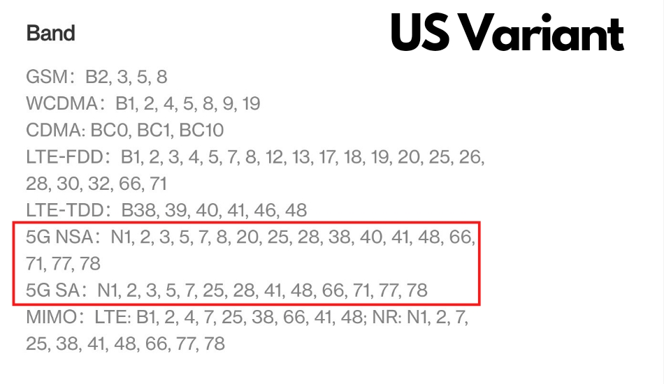 Op9 5G US