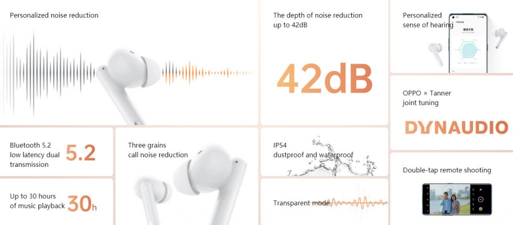 Oppo enco free 2025 codec
