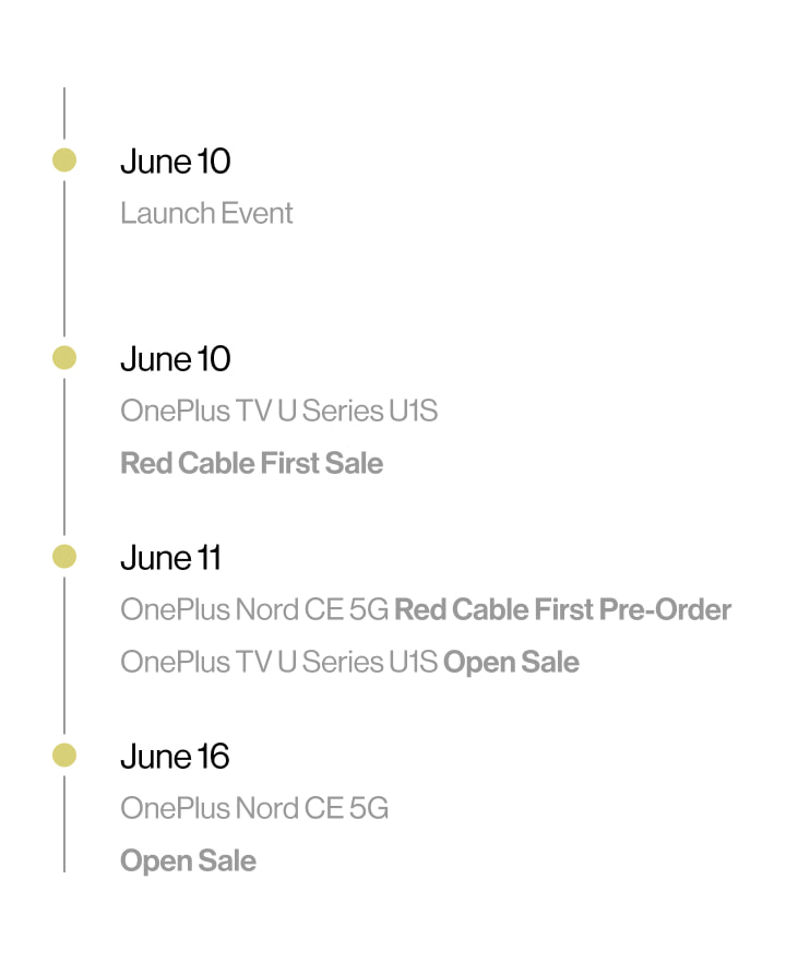 OnePlus Launch timeline