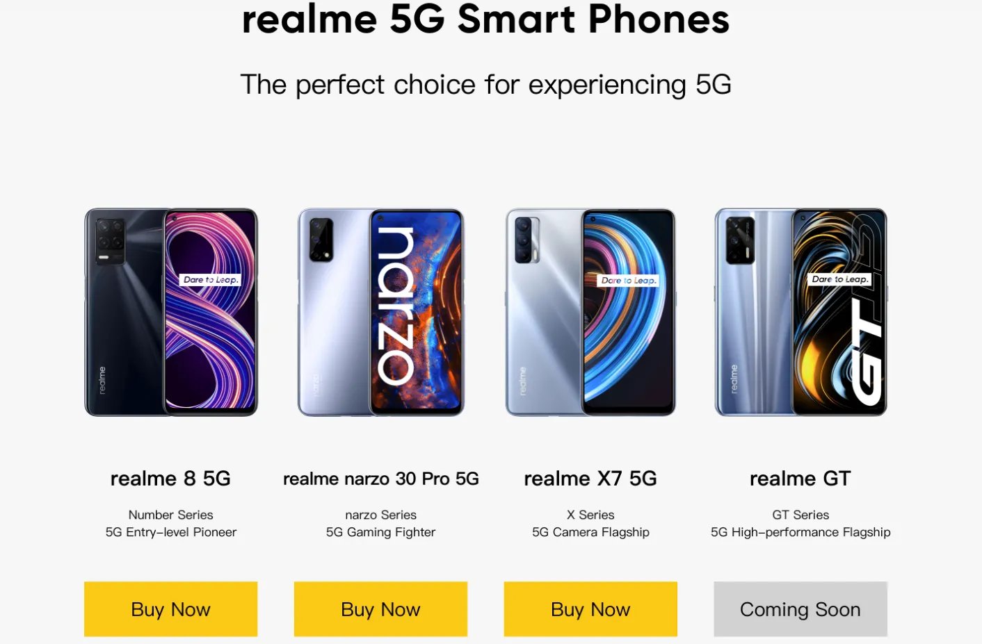 Realme GT 5G