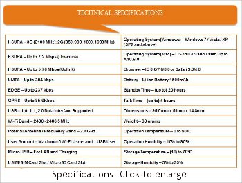 Micromax to launch Wifi router this week