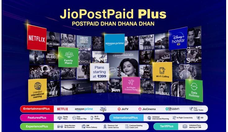 Does Jio Postpaid Plus plans require security deposit?