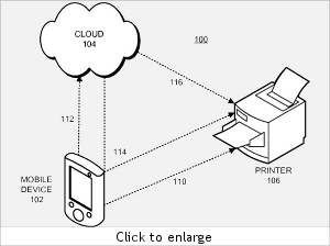 Apple patents driverless printing for iPads and iPhones