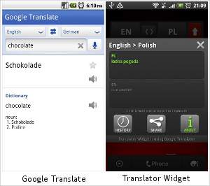 Top five translator apps