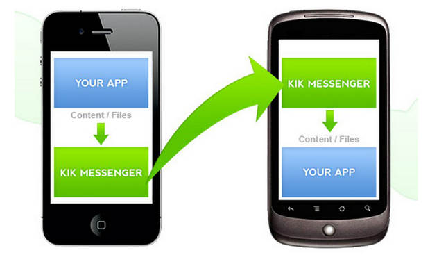 Now share apps through Kik messenger