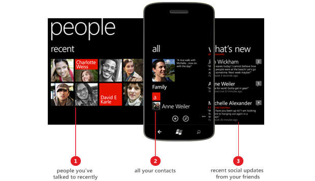 Microsoft invites suggestion on Windows Phone