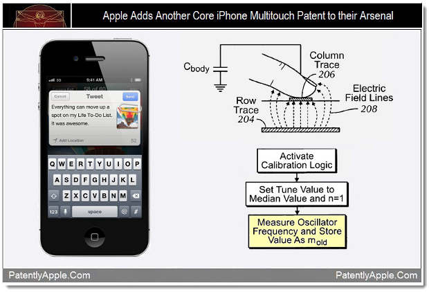 Apple gets a significant multi-touch patent