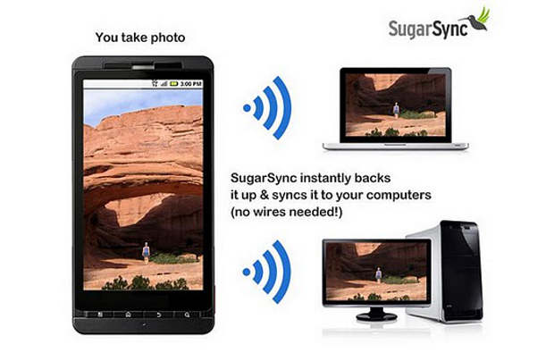 SugarSync updated for iOS, Android with new features