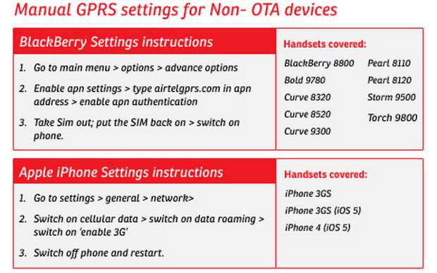 Airtel releases manual setting for GPRS