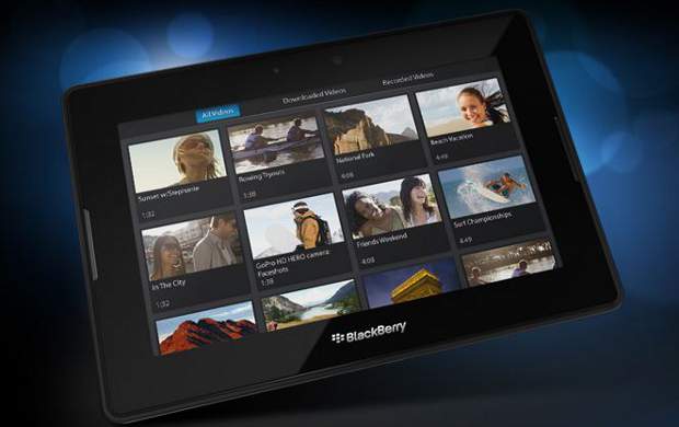 How to take screenshots on BlackBerry PlayBook