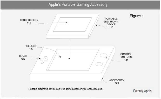 Apple gaming accessories for iOS devices