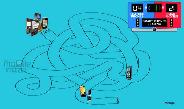 Beginning of the end of the feature phone: TMI survey