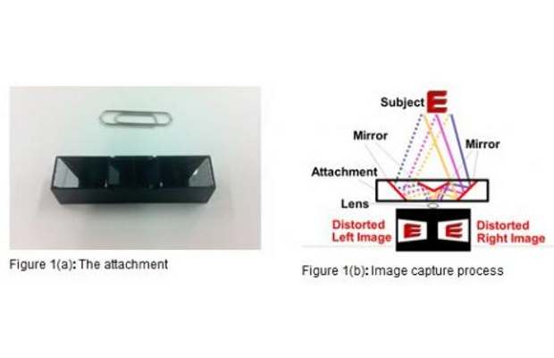 Fujitsu's tech to turn any smartphone into 3D