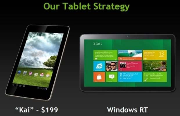 Nvidia aims Rs 10K Kai tablets this summer