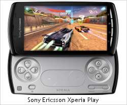 Top gaming phones in India