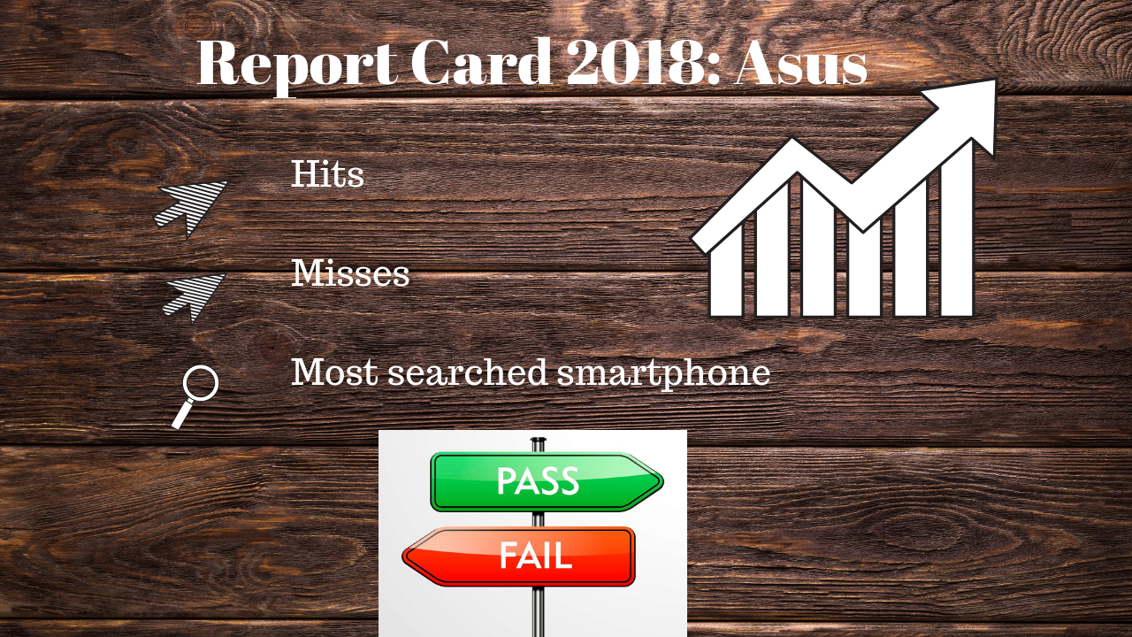 Asus Zenfone Max Pro M1 was the best-selling smartphone: TMI Report Card 2018 for Asus