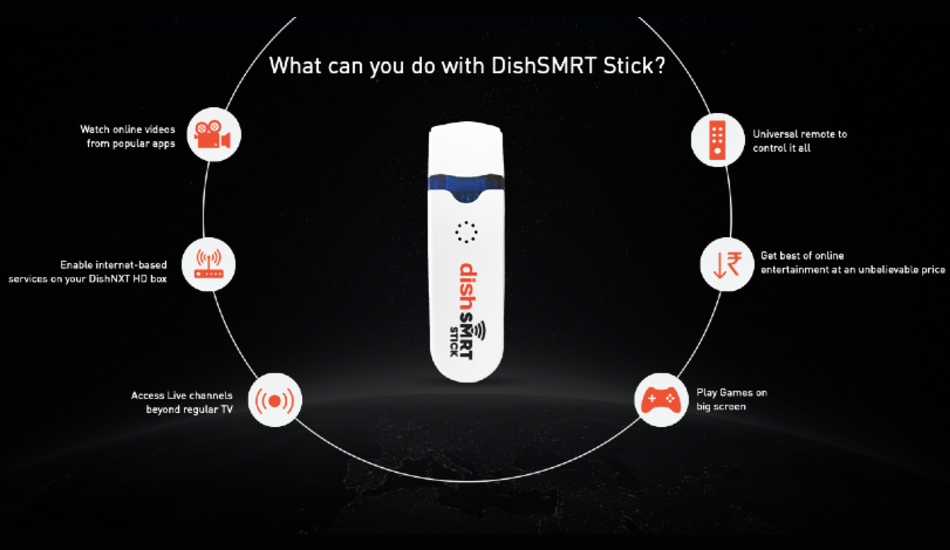 Dish TV launches DishSMRT Stick to stream content through the internet