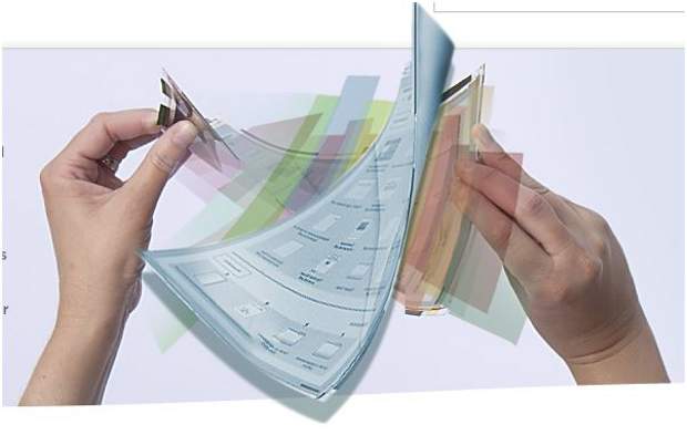 Foldable tablets in 5 years