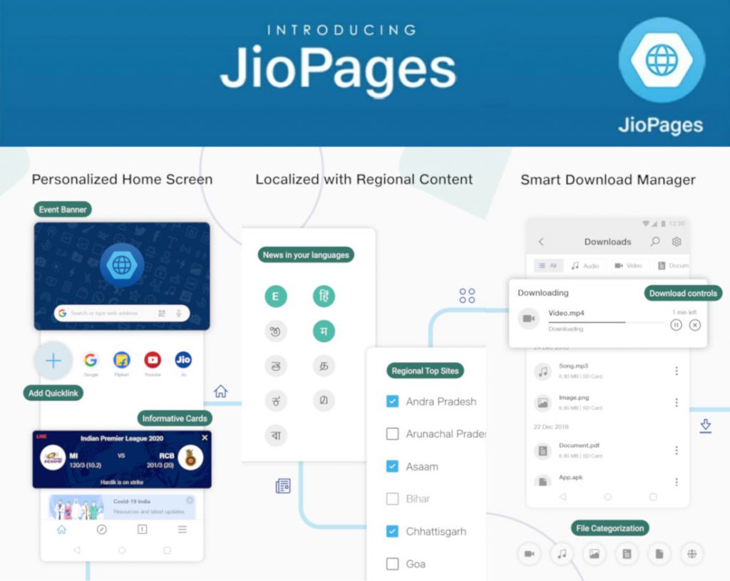 How to Use JioPages Browser?