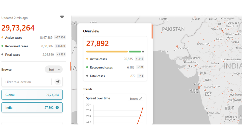 Microsoft Bing COVID-19 tracker gets new features to help Indians stay up to date