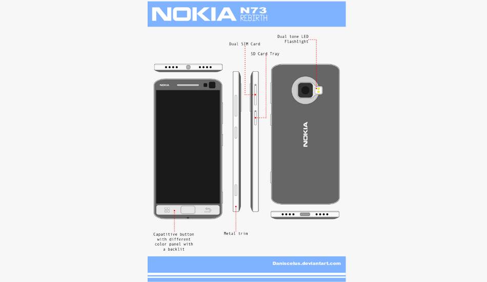 Nokia N73 Rebirth concept phone with Android 6.0 spotted