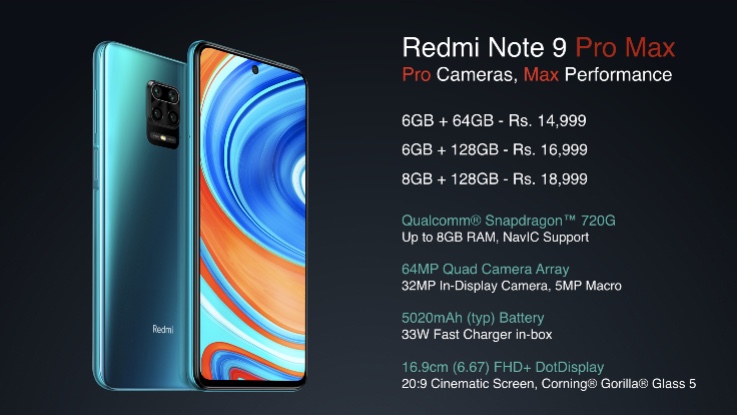 Redmi Note 9 Pro Max now available on open sale in India