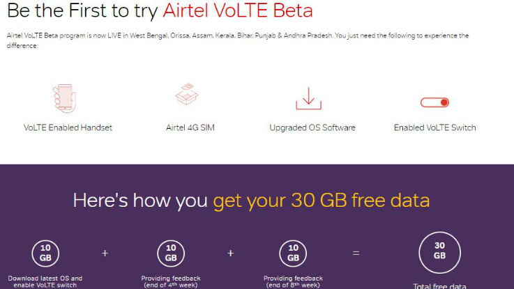 Airtel silently rolls out VoLTE Beta programme in Delhi and Rajasthan