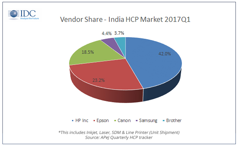 'Epson leader in inkjet printer , while HP in Laser'