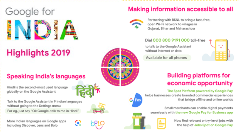 Google For India 2020 virtual event: How to watch livestream, what to expect and more